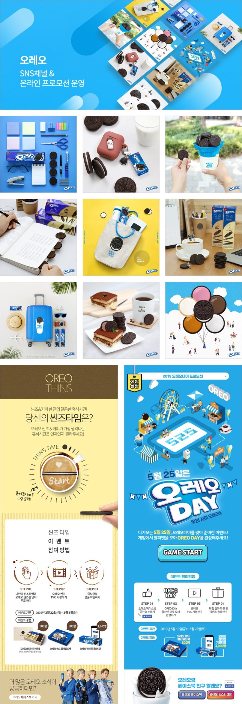I4U_portfolio_OREO