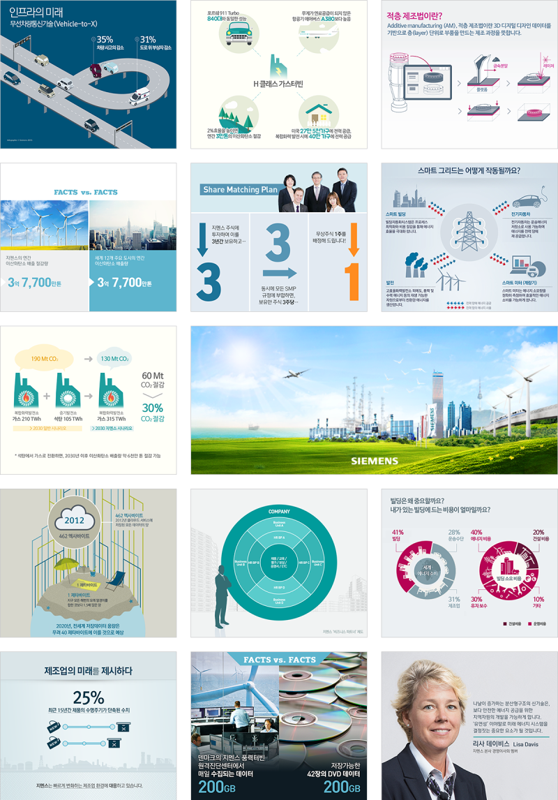 pro_cont_siemens